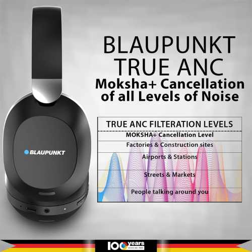 blaupunkt-bh61-anc-bluetooth-wireless-over-ear-headphones-moksha-true-anc-black