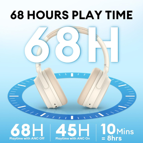 edifier-wh700nb-wireless-headphone-active-noise-cancelling-68hrs-playtime-dual-device-connection-ivory