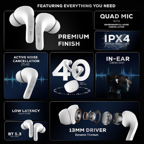walta-elite-we-dome-tws-earbuds-with-mic-playback-upto-24hr-case-ipx4-rating-fast-charging-white